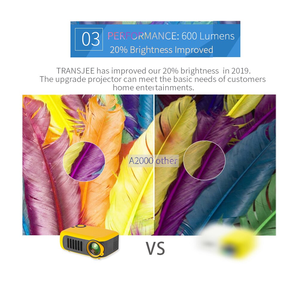 Mini Portable Projector 800 lumen Supports 1080P LCD 50,000 Hours Lamp Life Home Theater Video Projector Support Power Bank Mini Portable Projector 800 lumen Supports 1080P LCD 50,000 Hours Lamp Life Home Theater Video Projector Support Power Bank