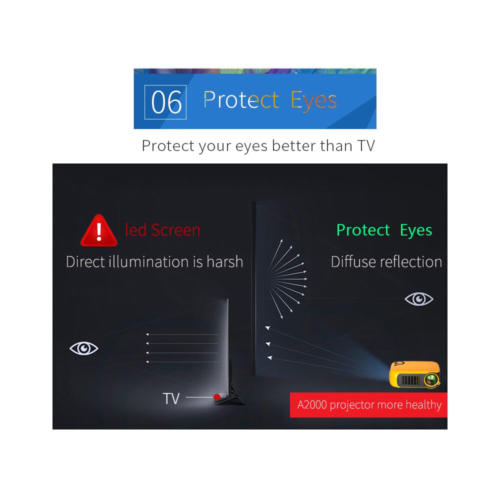 Mini Portable Projector 800 lumen Supports 1080P LCD 50,000 Hours Lamp Life Home Theater Video Projector Support Power Bank Mini Portable Projector 800 lumen Supports 1080P LCD 50,000 Hours Lamp Life Home Theater Video Projector Support Power Bank