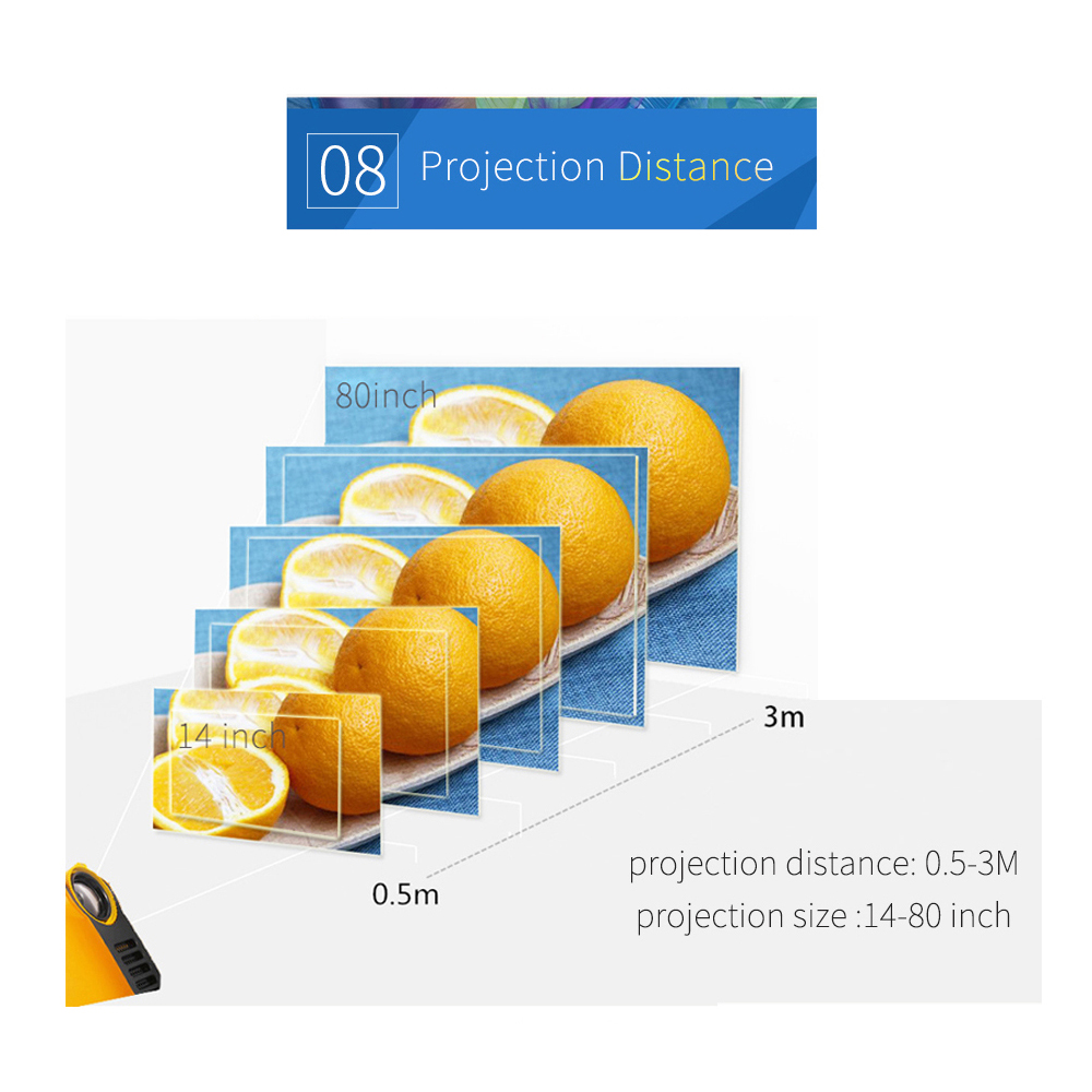 Mini Portable Projector 800 lumen Supports 1080P LCD 50,000 Hours Lamp Life Home Theater Video Projector Support Power Bank Mini Portable Projector 800 lumen Supports 1080P LCD 50,000 Hours Lamp Life Home Theater Video Projector Support Power Bank
