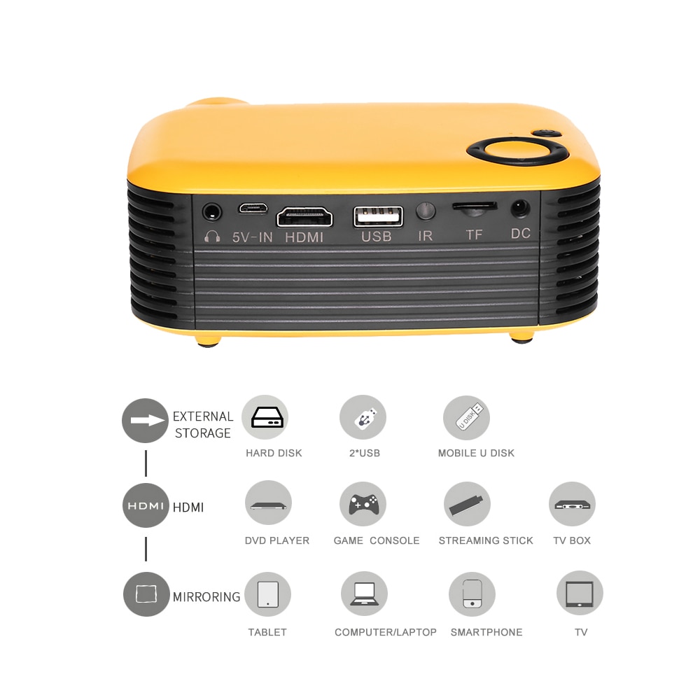 Mini Portable Projector 800 lumen Supports 1080P LCD 50,000 Hours Lamp Life Home Theater Video Projector Support Power Bank Mini Portable Projector 800 lumen Supports 1080P LCD 50,000 Hours Lamp Life Home Theater Video Projector Support Power Bank
