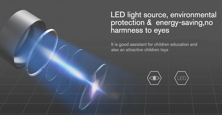 Touyinger YG-300 yg 300 Mini Portable Pocket LED Projector Beamer YG300 YG310 LCD Video Proyector Gift For Kids HDMI / SD / USB