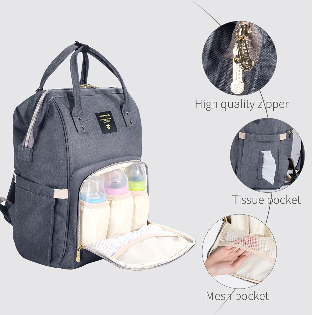SUNVENO Fashion Mummy Maternity Diaper Bag Large Nursing Bag Travel Backpack Designer Stroller Baby Bag Baby Care Nappy Backpack
